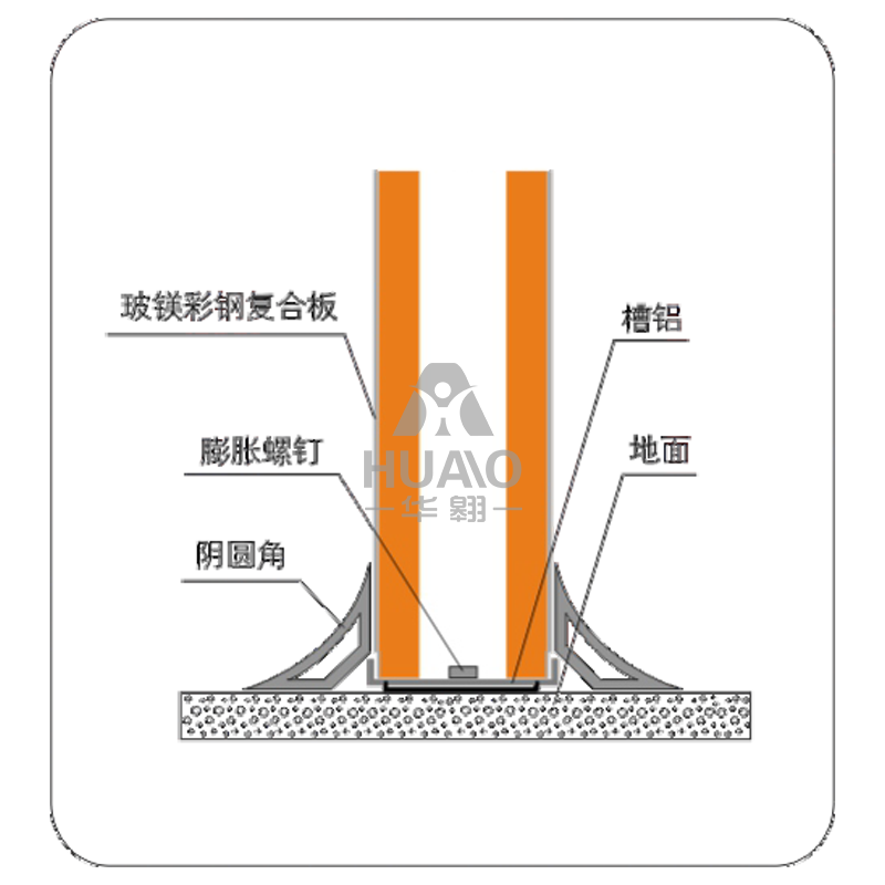 東莞與地面接點(diǎn)