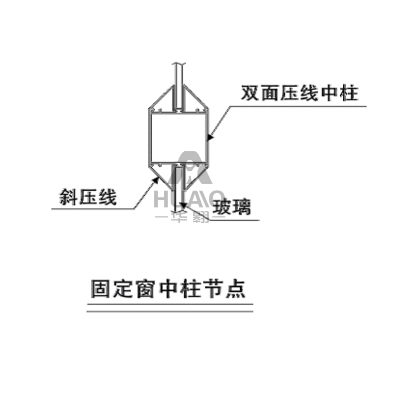 固定窗中柱節(jié)點(diǎn)